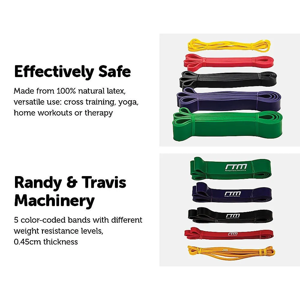 Heavy Duty Resistance Band Loop Set (5) Multi-Colored, Latex