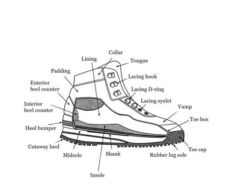 Model 1800 – Surf Fishing Footwear Studs